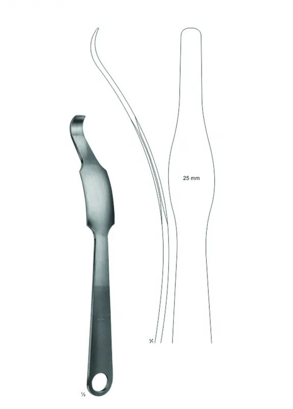 Bone Levers